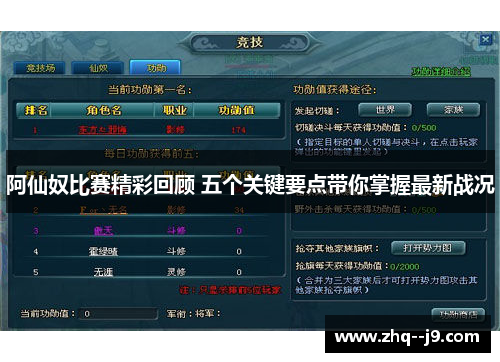 阿仙奴比赛精彩回顾 五个关键要点带你掌握最新战况 阿仙奴比赛精彩回顾 五个关键要点带你掌握最新战况