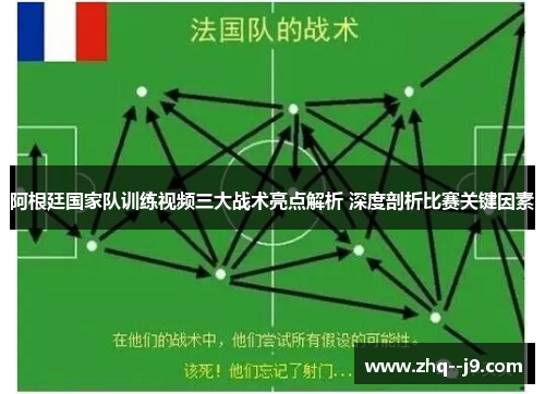 阿根廷国家队训练视频三大战术亮点解析 深度剖析比赛关键因素