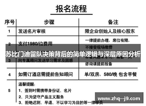 苏比门迪留队决策背后的简单逻辑与深层原因分析