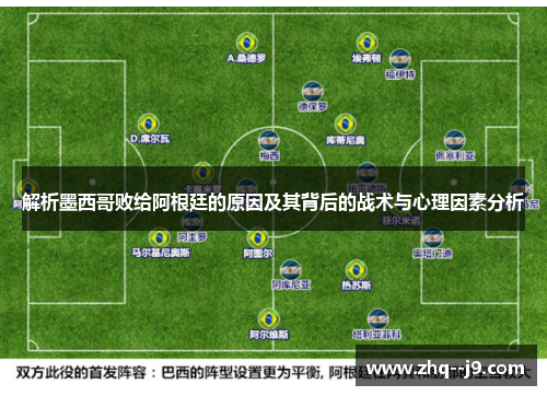 解析墨西哥败给阿根廷的原因及其背后的战术与心理因素分析 解析墨西哥败给阿根廷的原因及其背后的战术与心理因素分析