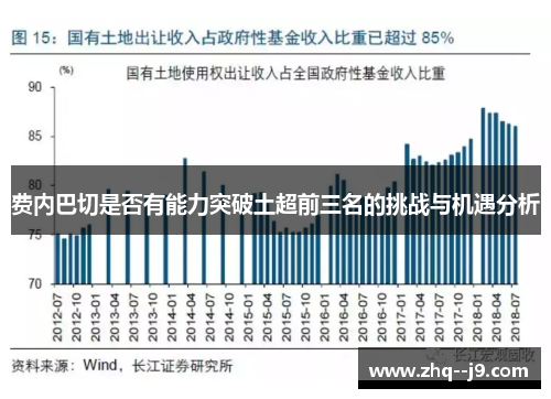 费内巴切是否有能力突破土超前三名的挑战与机遇分析