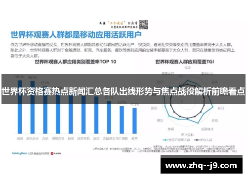 世界杯资格赛热点新闻汇总各队出线形势与焦点战役解析前瞻看点