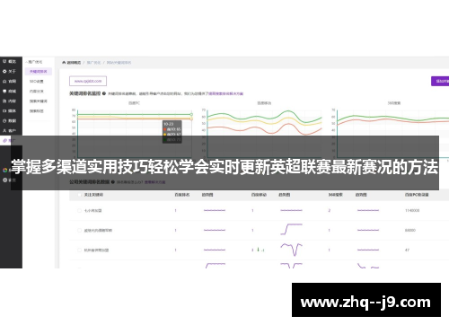 掌握多渠道实用技巧轻松学会实时更新英超联赛最新赛况的方法