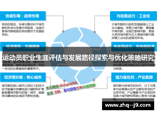 运动员职业生涯评估与发展路径探索与优化策略研究