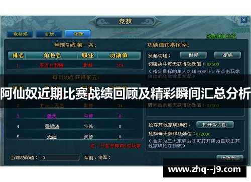 阿仙奴近期比赛战绩回顾及精彩瞬间汇总分析