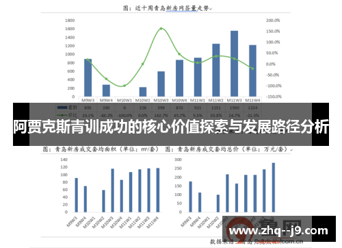 阿贾克斯青训成功的核心价值探索与发展路径分析