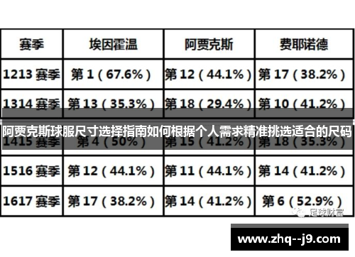 阿贾克斯球服尺寸选择指南如何根据个人需求精准挑选适合的尺码
