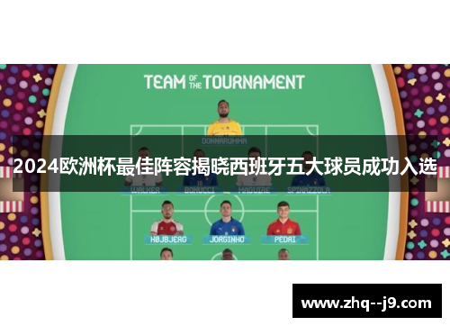 2024欧洲杯最佳阵容揭晓西班牙五大球员成功入选 2024欧洲杯最佳阵容揭晓西班牙五大球员成功入选